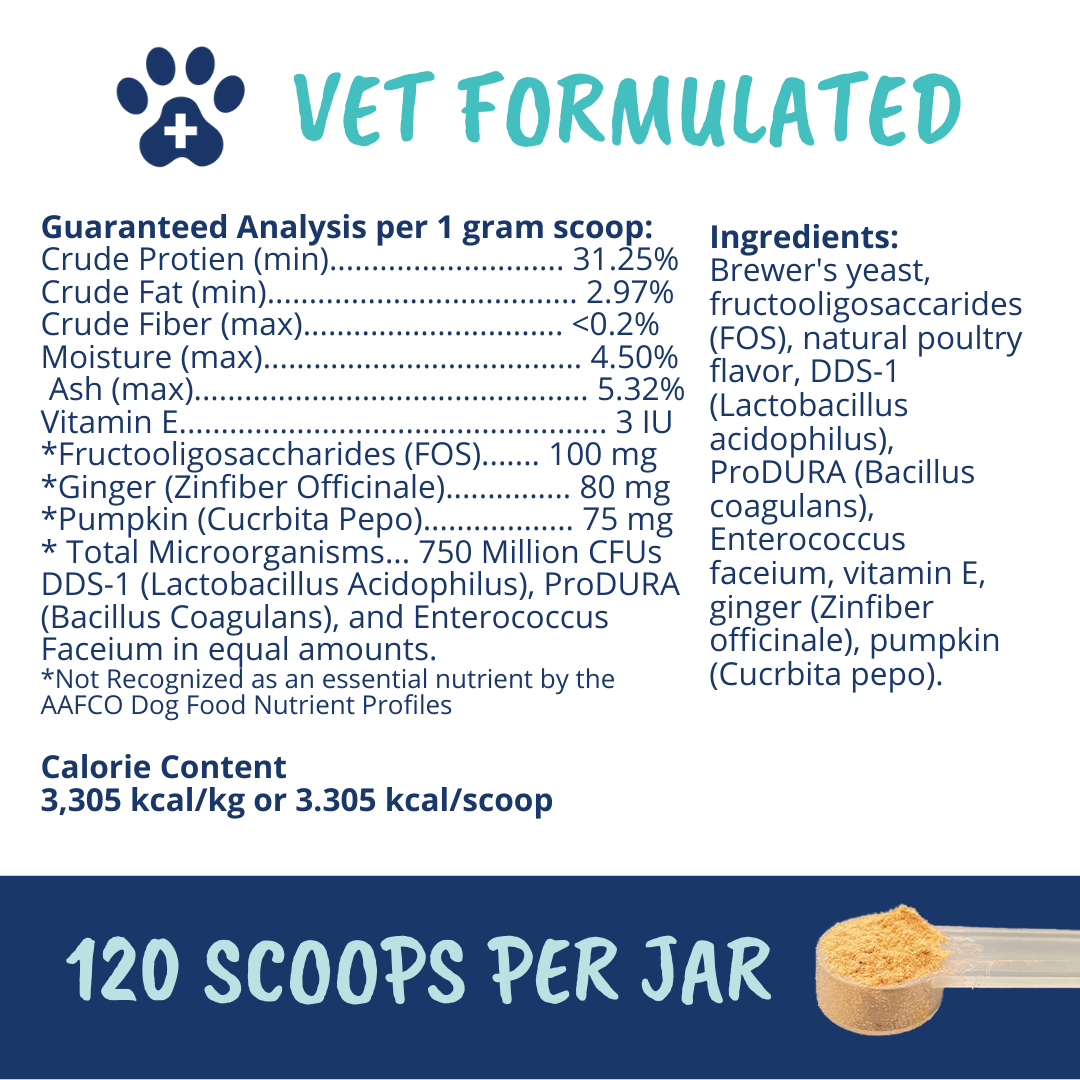Under the Weather Probiotic Powder for Dogs