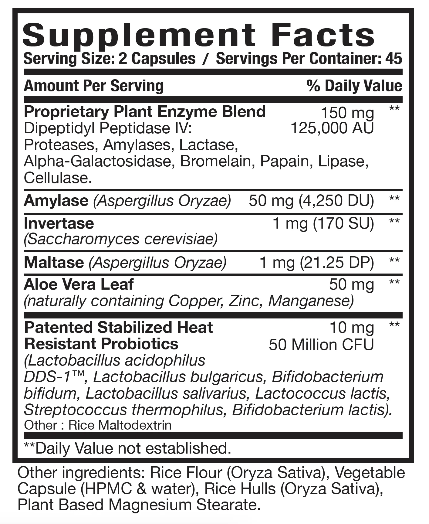 Optimal Health Systems Digest-A-Meal
