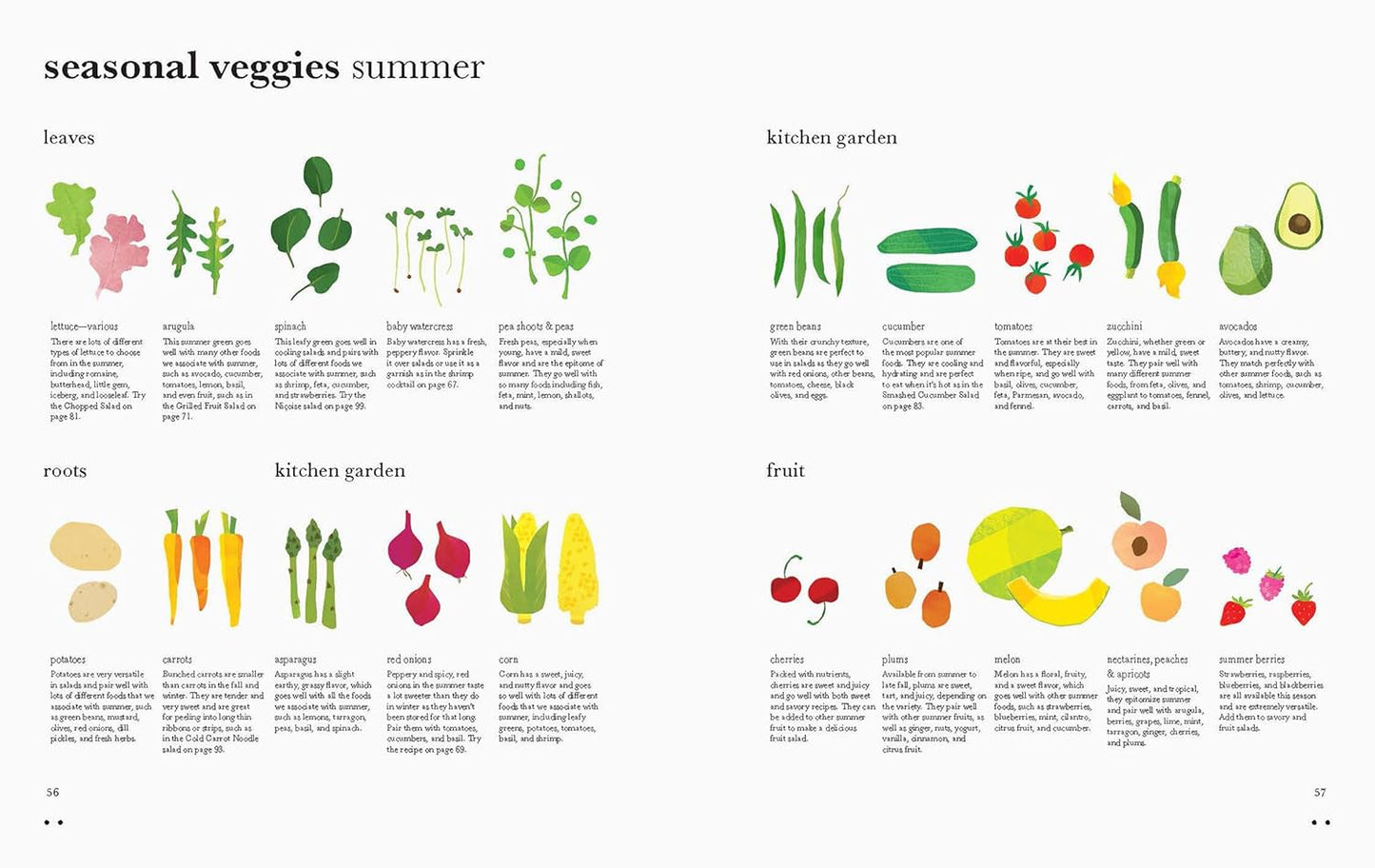 Salad Meals: Salads to feed body, soul & friends