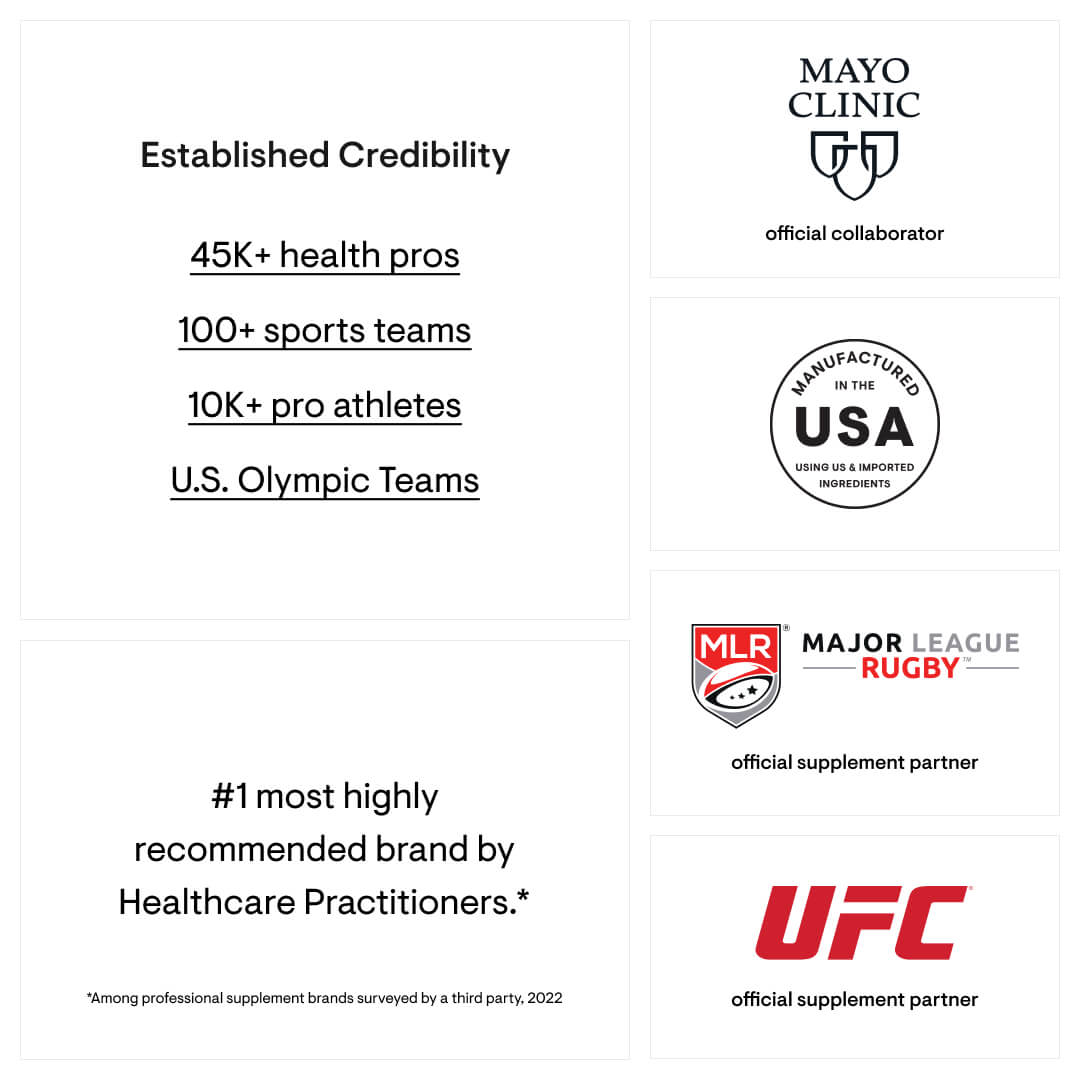 Thorne® Ascorbic Acid Vitamin C