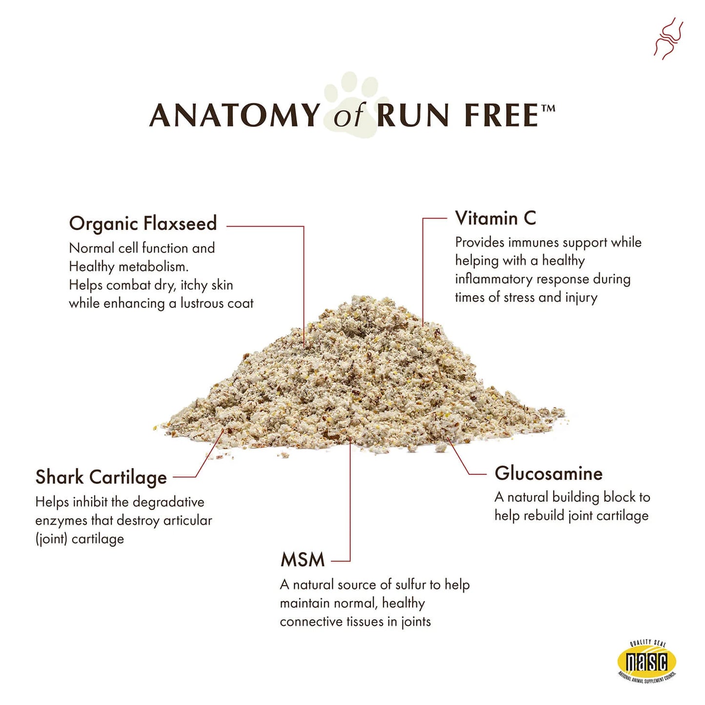 Wholistic Pet Organics Run Free 4oz