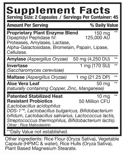 Digest-A-Meal