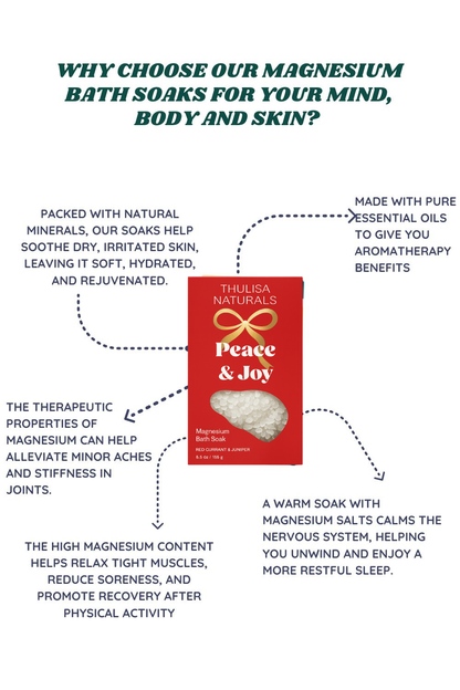 Holiday Bath Salt Soak Red Currant & Juniper Magnesium  – Festive Gift