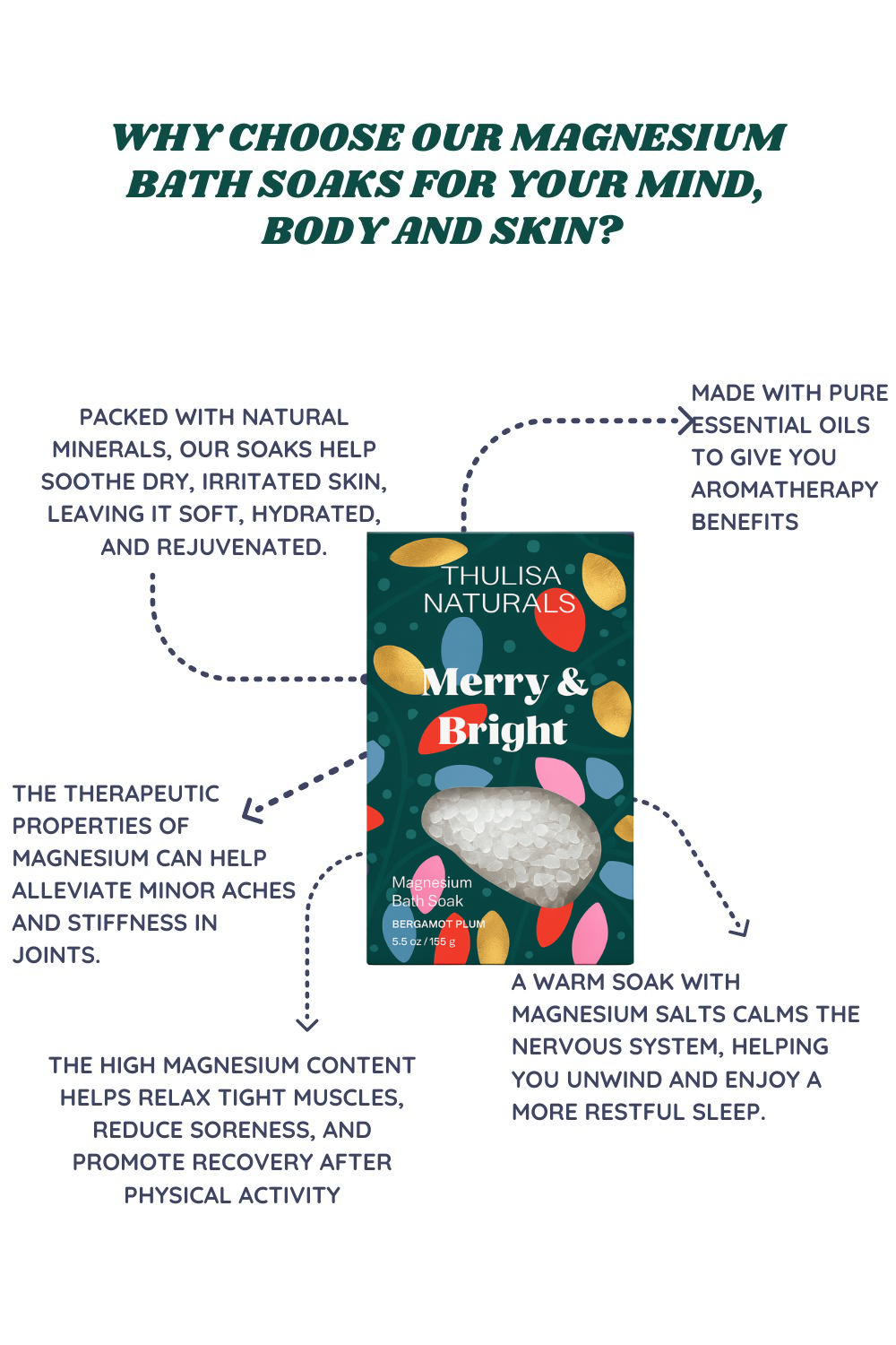 Holiday Bath Salt Soak Bergamot Plum Wellness Gift