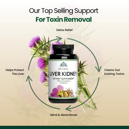 Optimal Health Systems Liver Kidney