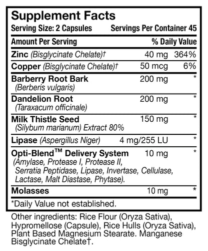 Optimal Health Systems Liver Kidney