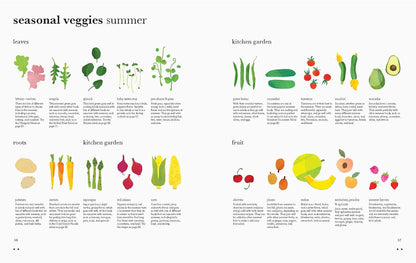 Salad Meals: Salads to feed body, soul & friends